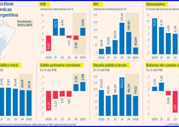 Argentina y toda la región en juego