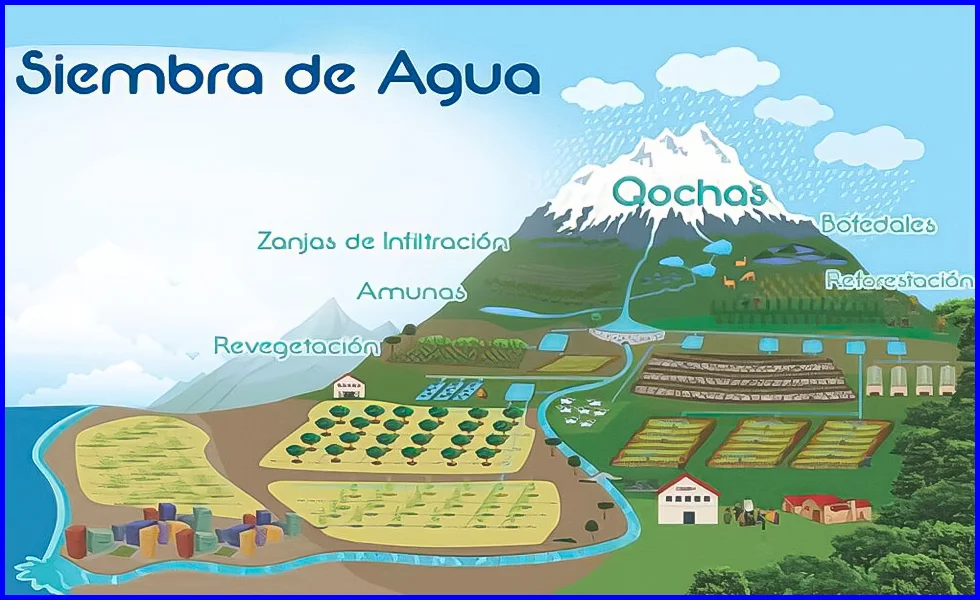 La “apolítica del agua”